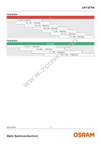LRTBGFTM-ST7-1+VV9-29+Q5R7-49-A-S-ZB Datasheet Page 7