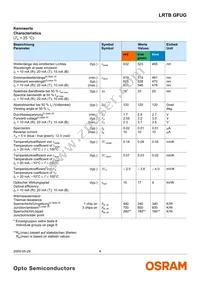 LRTBGFUG-P9R7-1+S7U-29+M7 Datasheet Page 4