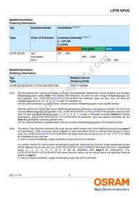 LRTBGFUG-S5T9-1+U7V5-29+R5S7-49-20-R33-B Datasheet Page 2