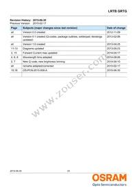 LRTBGRTG-VVVX-1+AXAZ-89+TVTX-67-20-L-XX Datasheet Page 23