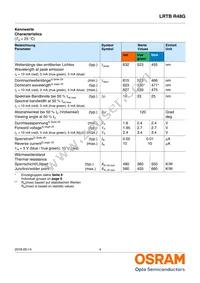 LRTBR48G-P9Q7-1+R7S5-26+N5P-68-R33-ZB Datasheet Page 4