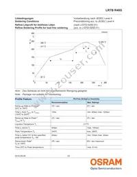 LRTBR48G-P9Q7-1+R7S5-26+N5P-68-R33-ZC Datasheet Page 23