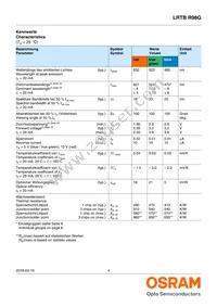 LRTBR98G-R5T-1+S7T7-35+PQ-25-20-R18-ZB Datasheet Page 4