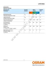 LRTBR98G-R9T-1+S7T7-35+PQ-25-20-S-ZO Datasheet Page 3