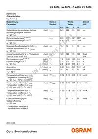 LS A676-P2R1-1 Datasheet Page 4