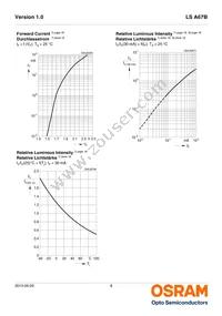 LS A67B-S2U1-1-0-30-R33-Z Datasheet Page 8