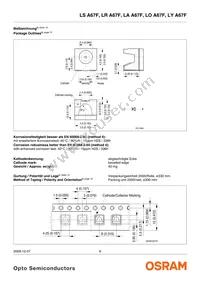 LS A67F-U1AA-1-1-30-R33-Z Datasheet Page 9