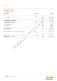 LS B6SP-CADB-1-G3R3-140-R33-Z Datasheet Page 4