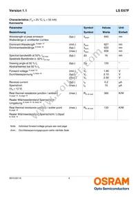 LS E67F-ABBB-1-1-Z Datasheet Page 4