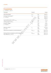 LS G6SP-CADB-1-1-Z Datasheet Page 4