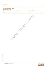 LS G6SP-CADB-1-1-Z Datasheet Page 6