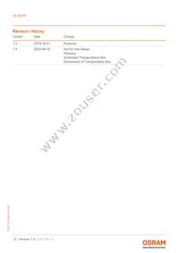 LS G6SP-CADB-1-1-Z Datasheet Page 20