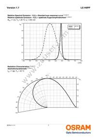 LS H9PP-HYJY-1-1-350-R18-Z Datasheet Page 7