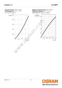 LS H9PP-HYJY-1-1-350-R18-Z Datasheet Page 8