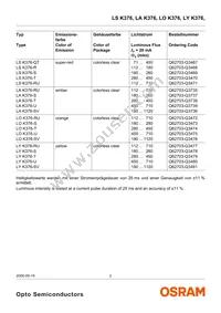 LS K376-RU Datasheet Page 2