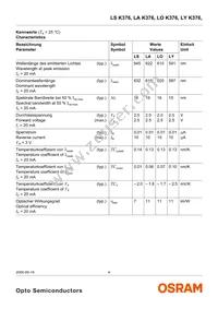 LS K376-RU Datasheet Page 4