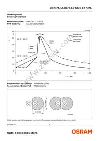 LS K376-RU Datasheet Page 9