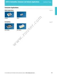 LS L196-N1R2-1-0-20-R18-Z Datasheet Page 5