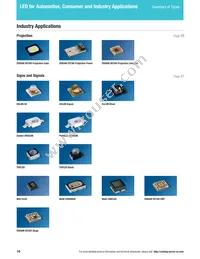 LS L196-N1R2-1-0-20-R18-Z Datasheet Page 6