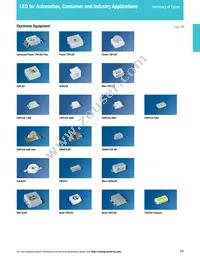 LS L196-N1R2-1-0-20-R18-Z Datasheet Page 7