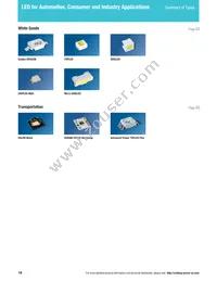 LS L196-N1R2-1-0-20-R18-Z Datasheet Page 8