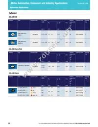 LS L196-N1R2-1-0-20-R18-Z Datasheet Page 10