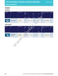 LS L196-N1R2-1-0-20-R18-Z Datasheet Page 14