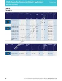 LS L196-N1R2-1-0-20-R18-Z Datasheet Page 16