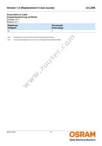 LS L29K-G1H2-1-Z Datasheet Page 6