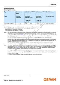 LS M47B-S1T2-1-0-30-R18-Z Datasheet Page 2