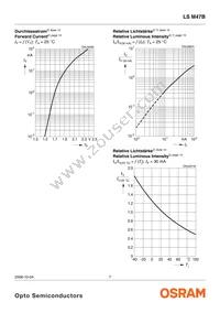 LS M47B-S1T2-1-0-30-R18-Z Datasheet Page 7