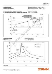 LS M47B-S1T2-1-0-30-R18-Z Datasheet Page 11