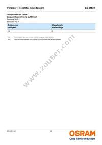 LS M47K-H2L1-1-Z Datasheet Page 6