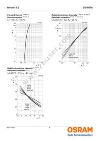 LS M676-P2S1-1-Z Datasheet Page 8