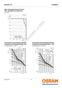 LS M676-P2S1-1-Z Datasheet Page 9