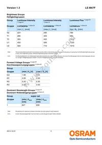 LS M67F-S2U2-1-Z Datasheet Page 5