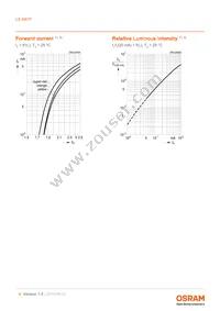 LS M67F-T2V1-1-G3R3-20-R18-Z Datasheet Page 8