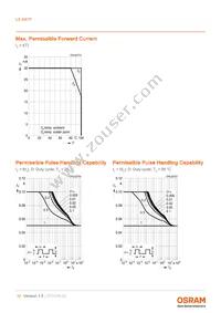 LS M67F-T2V1-1-G3R3-20-R18-Z Datasheet Page 10