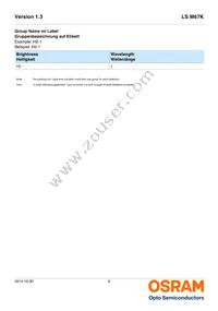 LS M67K-H2K1-1-Z Datasheet Page 6