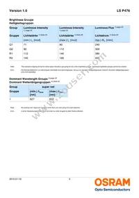 LS P476-Q1R2-1 Datasheet Page 5