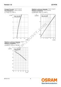 LS P476-Q1R2-1 Datasheet Page 8