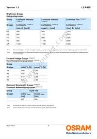 LS P47F-U1AA-1-1-Z Datasheet Page 5