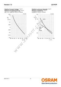 LS P47F-U1AA-1-1-Z Datasheet Page 9