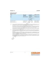 LS P47F-U1V1-1-3A4B-30-R18-Z Datasheet Page 2