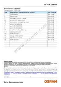 LS P47K-H1K2-1-0-2-R18F- Datasheet Page 15