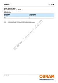 LS P47K-H1K2-1-Z Datasheet Page 6