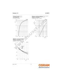 LS Q971-KN-1 Datasheet Page 8