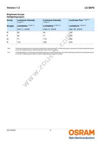 LS Q976-NR-1 Datasheet Page 5