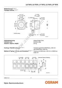 LS T670-J1L2-1-0-10-R18-Z Datasheet Page 9