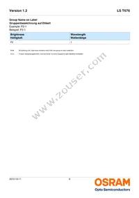 LS T676-P2S1-1-Z Datasheet Page 6